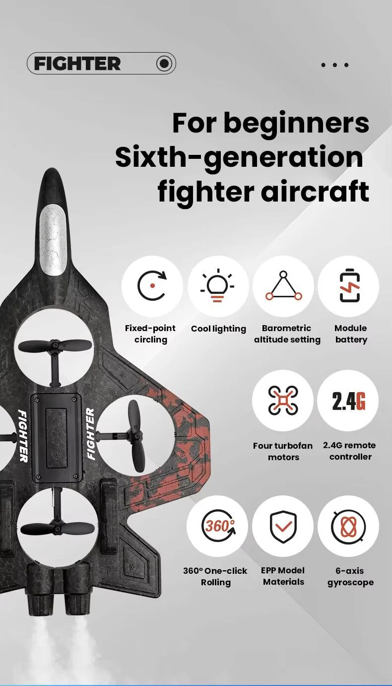 sams toy remote control drone jet airplane sixth generation features sams toy remote control drone jet airplane sixth generation features